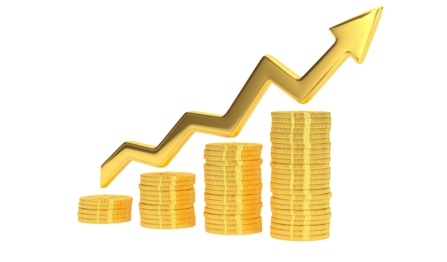 Profitable-products